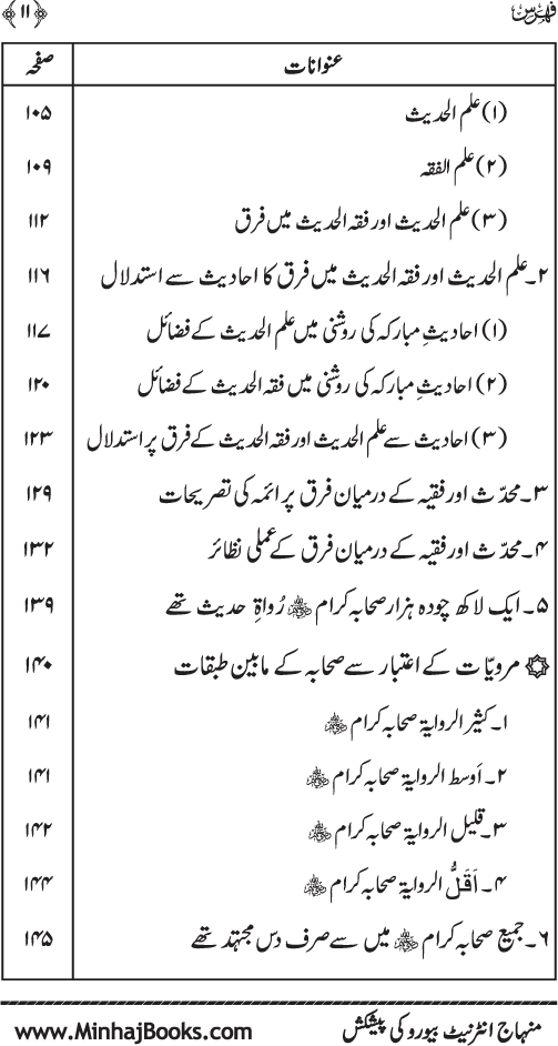 Imam Abu Hanifa: Imam al-A’imma fi al-Hadith (Jild Awwal)