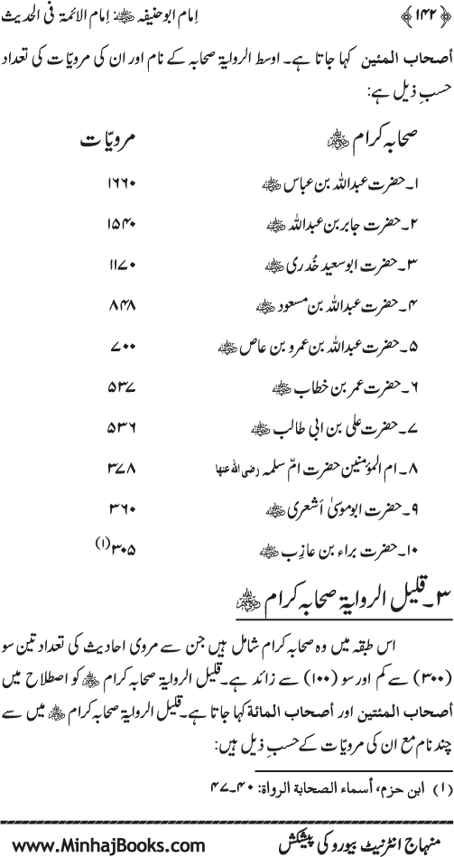 Imam Abu Hanifa: Imam al-A’imma fi al-Hadith (Jild Awwal)