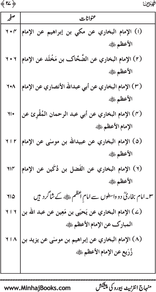 Imam Abu Hanifa: Imam al-A’imma fi al-Hadith (Jild Awwal)