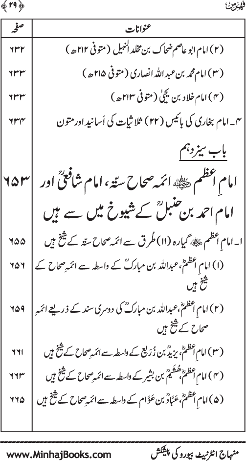 Imam Abu Hanifa: Imam al-A’imma fi al-Hadith (Jild Awwal)