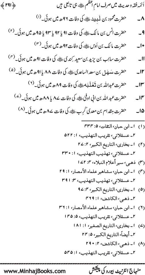 Imam Abu Hanifa: Imam al-A’imma fi al-Hadith (Jild Awwal)