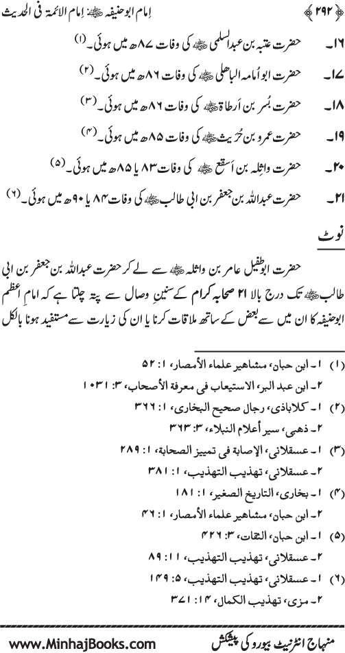 Imam Abu Hanifa: Imam al-A’imma fi al-Hadith (Jild Awwal)