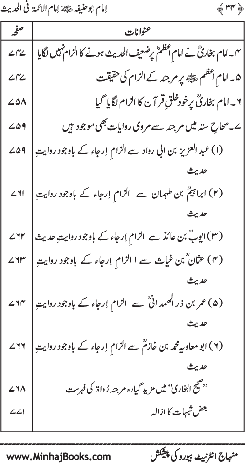 Imam Abu Hanifa: Imam al-A’imma fi al-Hadith (Jild Awwal)