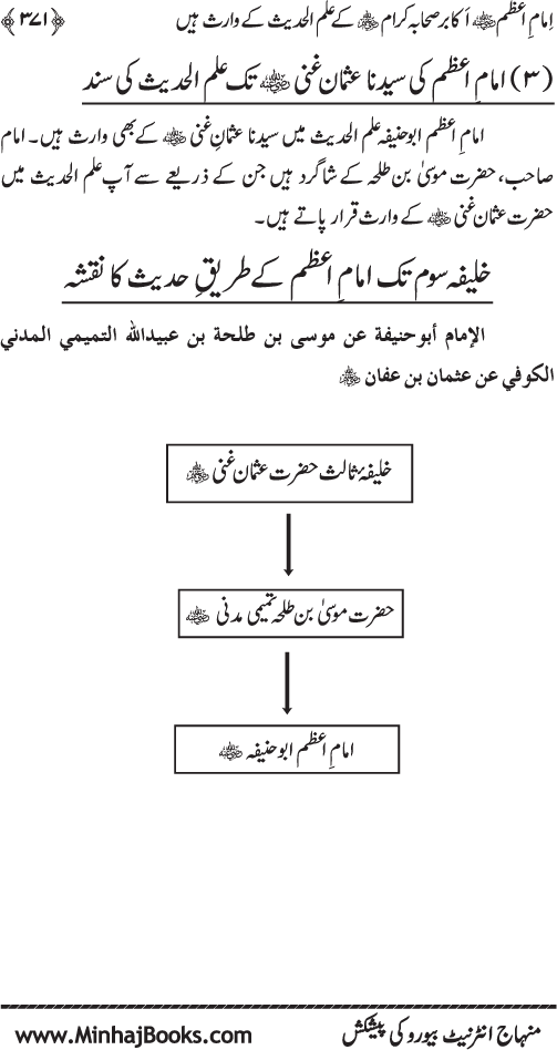 Imam Abu Hanifa: Imam al-A’imma fi al-Hadith (Jild Awwal)