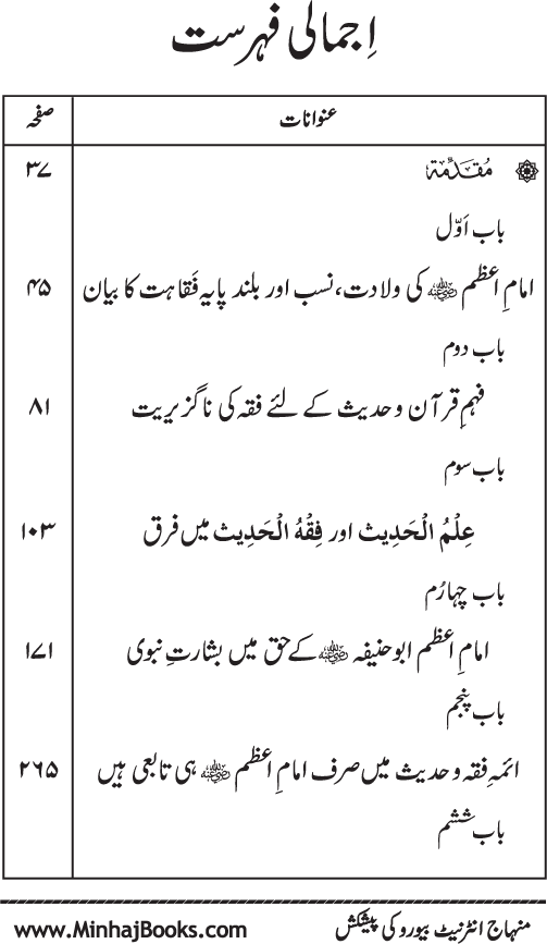 Imam Abu Hanifa: Imam al-A’imma fi al-Hadith (Jild Awwal)