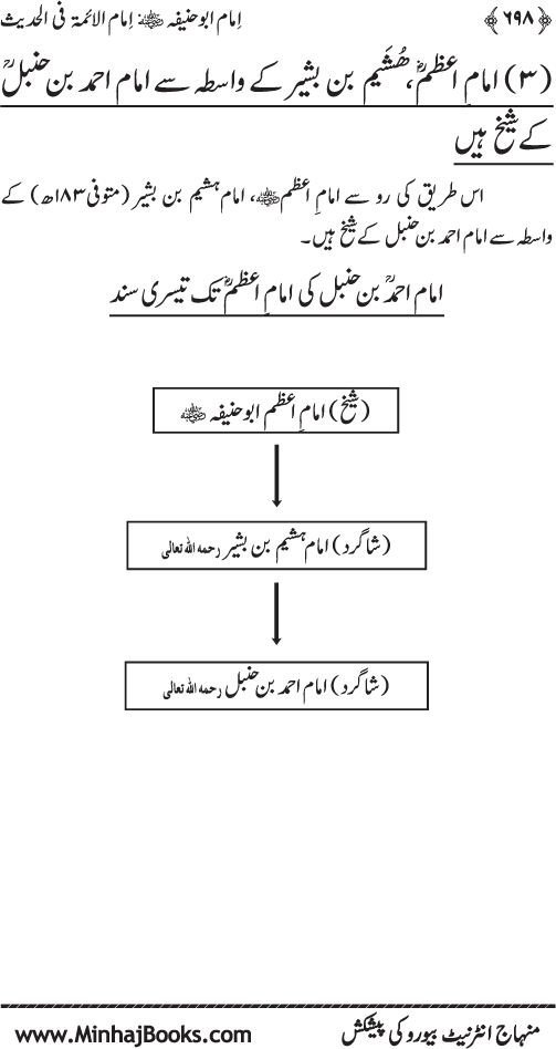 Imam Abu Hanifa: Imam al-A’imma fi al-Hadith (Jild Awwal)