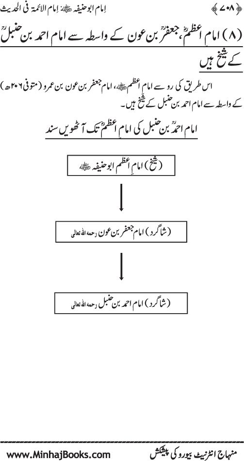 Imam Abu Hanifa: Imam al-A’imma fi al-Hadith (Jild Awwal)