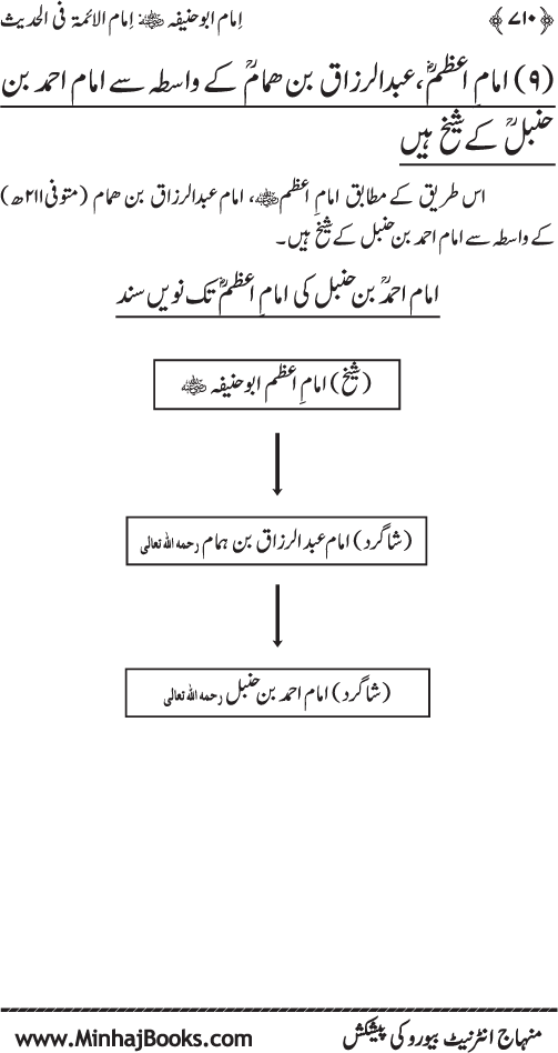 Imam Abu Hanifa: Imam al-A’imma fi al-Hadith (Jild Awwal)