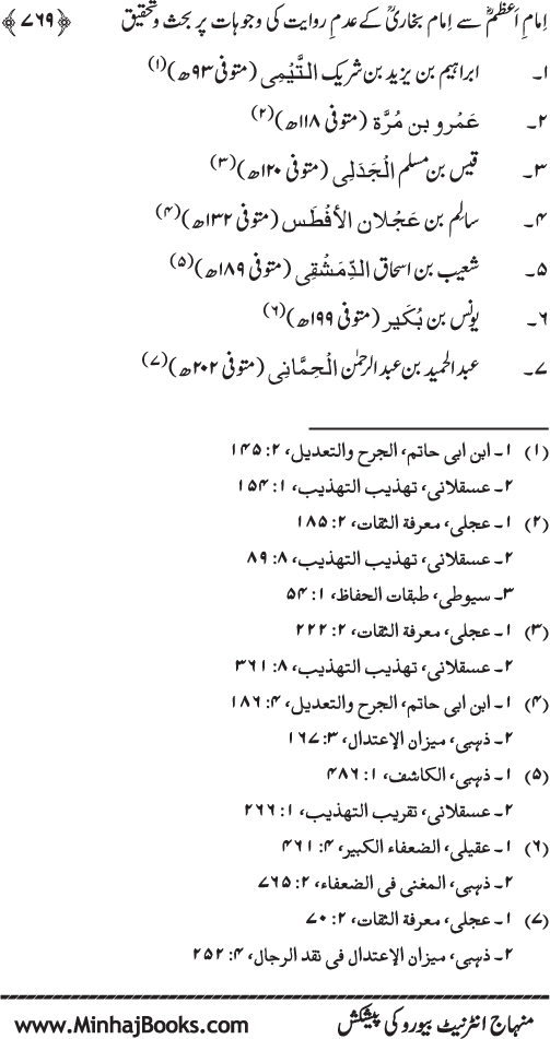 Imam Abu Hanifa: Imam al-A’imma fi al-Hadith (Jild Awwal)