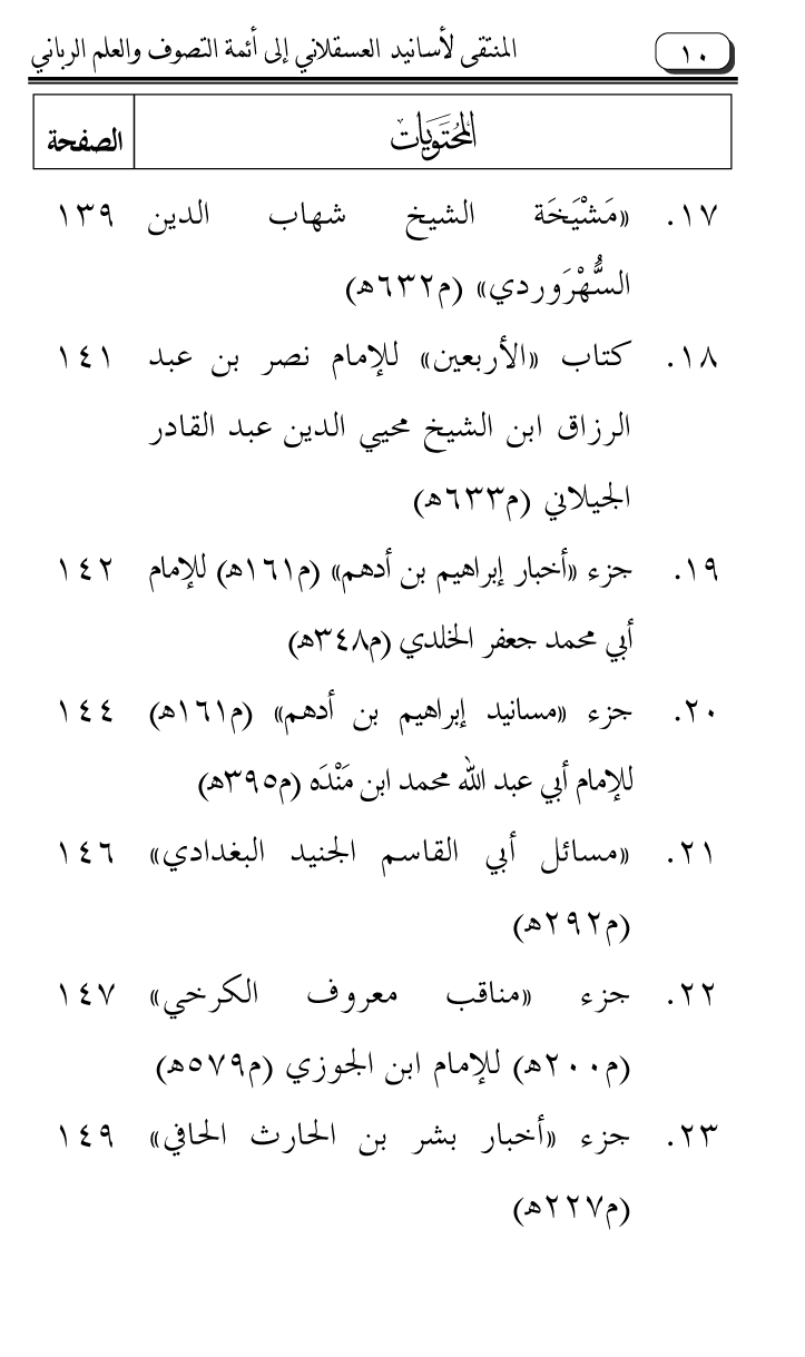 Al-Muntaqa li Asanid al-‘Asqalani ila A’imma al-Tasawwuf wa al-‘Ilm al-Rabbani