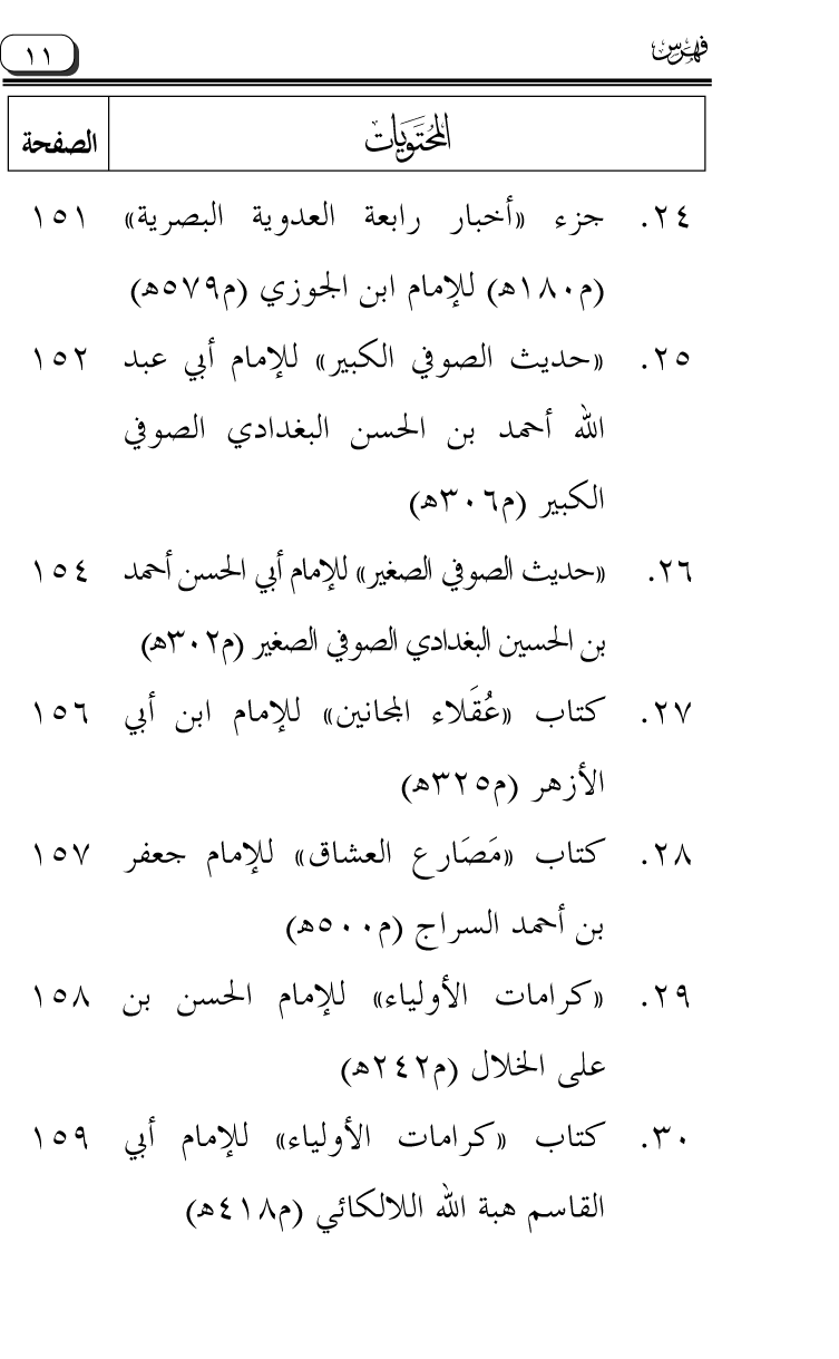 Al-Muntaqa li Asanid al-‘Asqalani ila A’imma al-Tasawwuf wa al-‘Ilm al-Rabbani