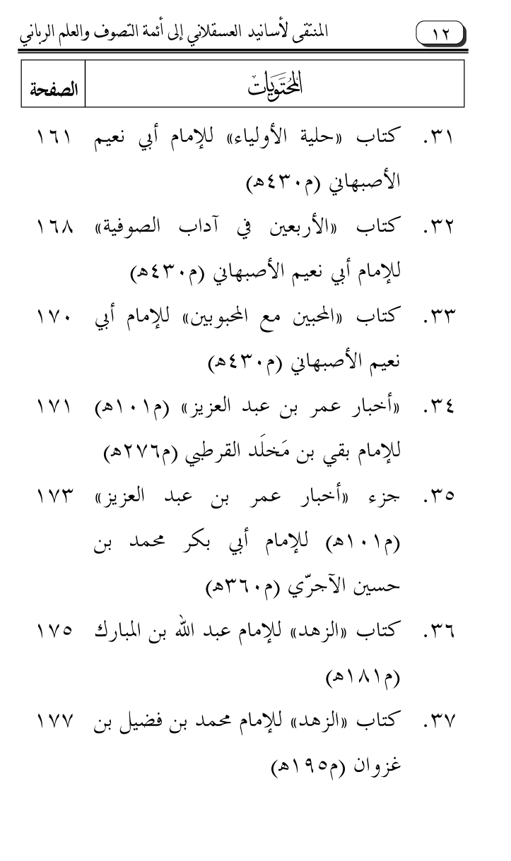 Al-Muntaqa li Asanid al-‘Asqalani ila A’imma al-Tasawwuf wa al-‘Ilm al-Rabbani