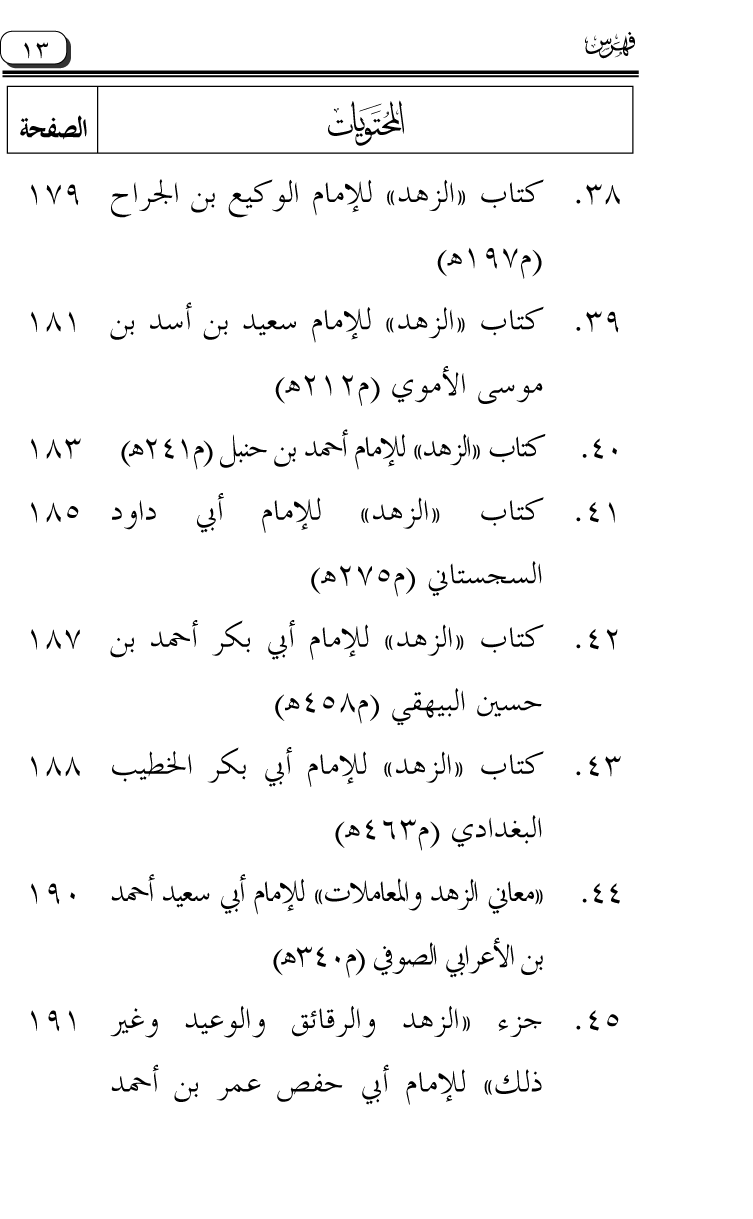 Al-Muntaqa li Asanid al-‘Asqalani ila A’imma al-Tasawwuf wa al-‘Ilm al-Rabbani