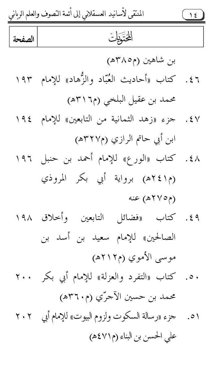 Al-Muntaqa li Asanid al-‘Asqalani ila A’imma al-Tasawwuf wa al-‘Ilm al-Rabbani