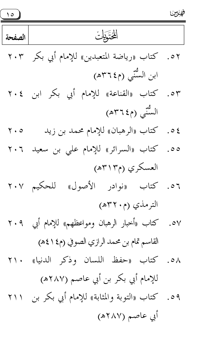 Al-Muntaqa li Asanid al-‘Asqalani ila A’imma al-Tasawwuf wa al-‘Ilm al-Rabbani