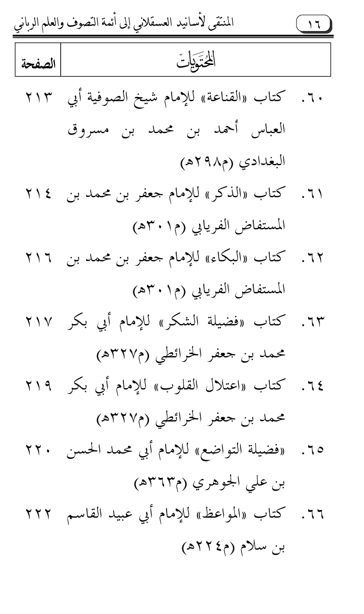 Al-Muntaqa li Asanid al-‘Asqalani ila A’imma al-Tasawwuf wa al-‘Ilm al-Rabbani