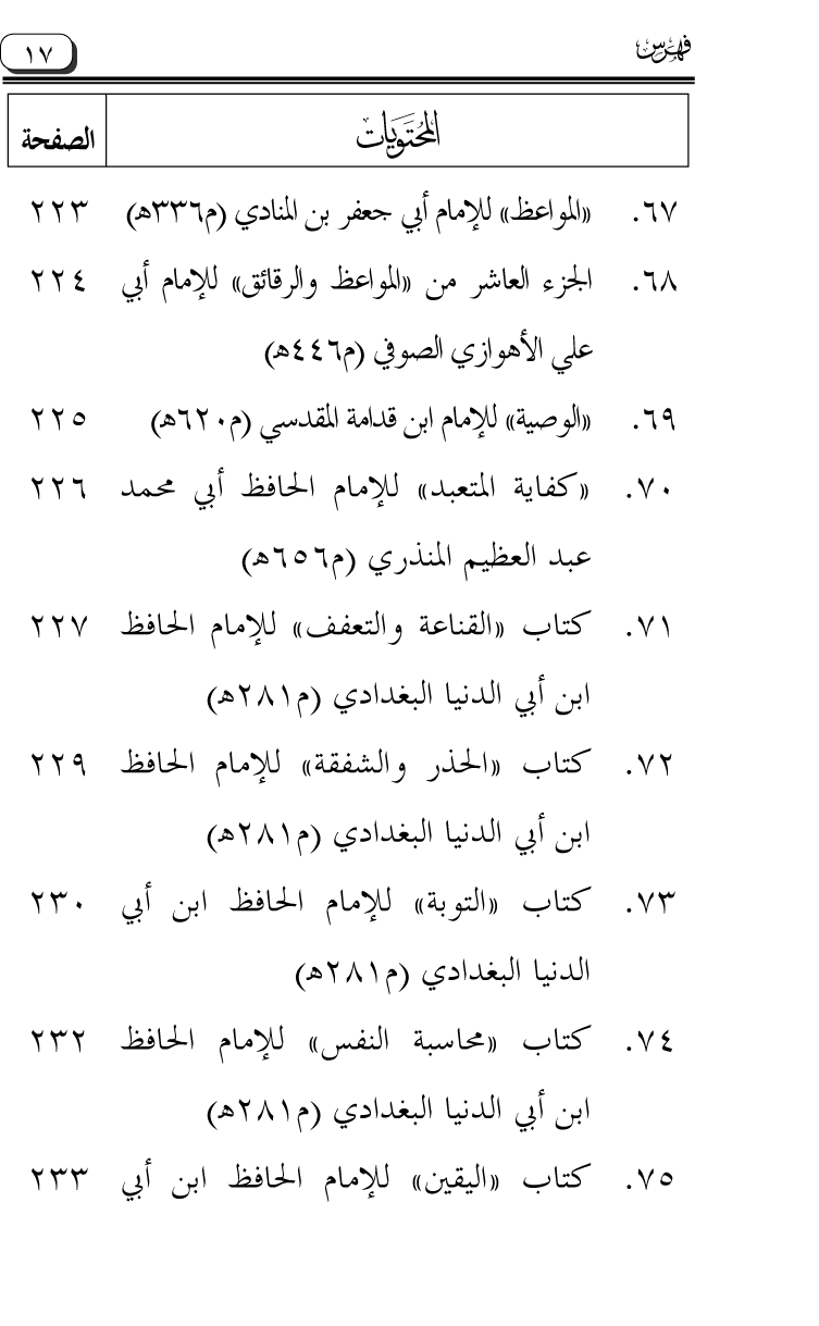 Al-Muntaqa li Asanid al-‘Asqalani ila A’imma al-Tasawwuf wa al-‘Ilm al-Rabbani