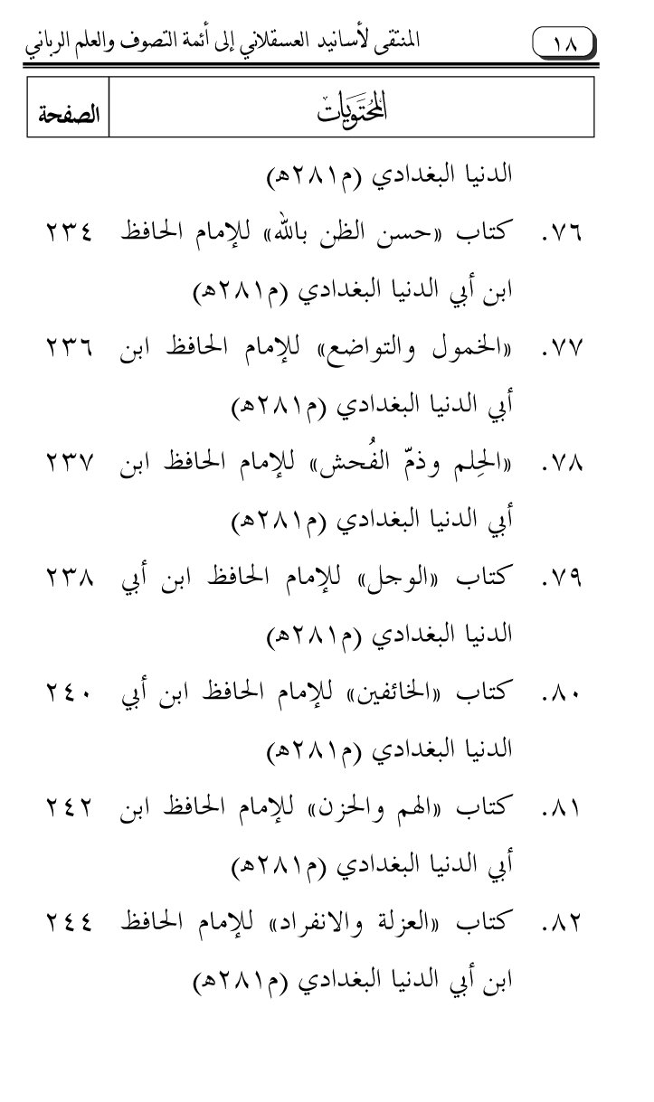 Al-Muntaqa li Asanid al-‘Asqalani ila A’imma al-Tasawwuf wa al-‘Ilm al-Rabbani