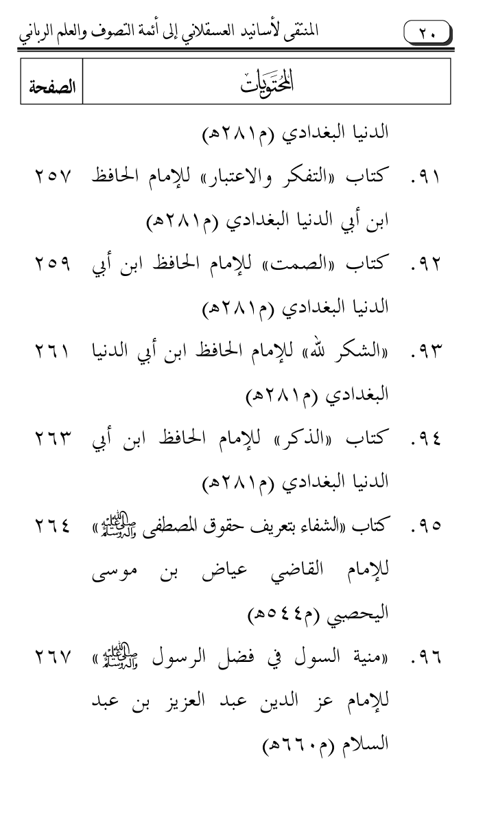 Al-Muntaqa li Asanid al-‘Asqalani ila A’imma al-Tasawwuf wa al-‘Ilm al-Rabbani