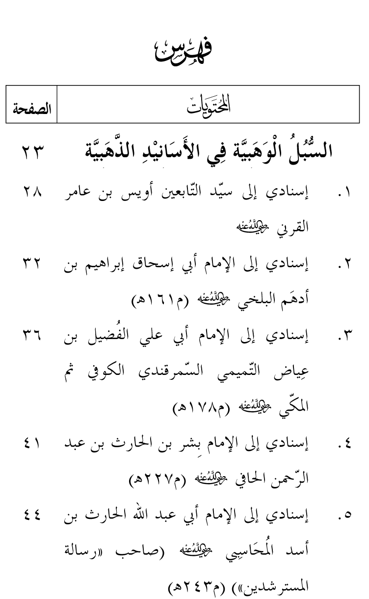 Al-Muntaqa li Asanid al-‘Asqalani ila A’imma al-Tasawwuf wa al-‘Ilm al-Rabbani