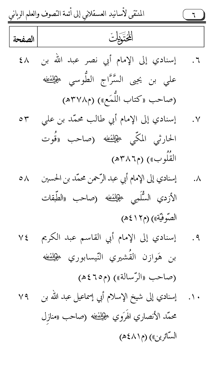 Selection from Imam al-‘Asqalani’s Chains of Authority linked to the Leading Spiritualists and Gnostics of Divine Knowledge