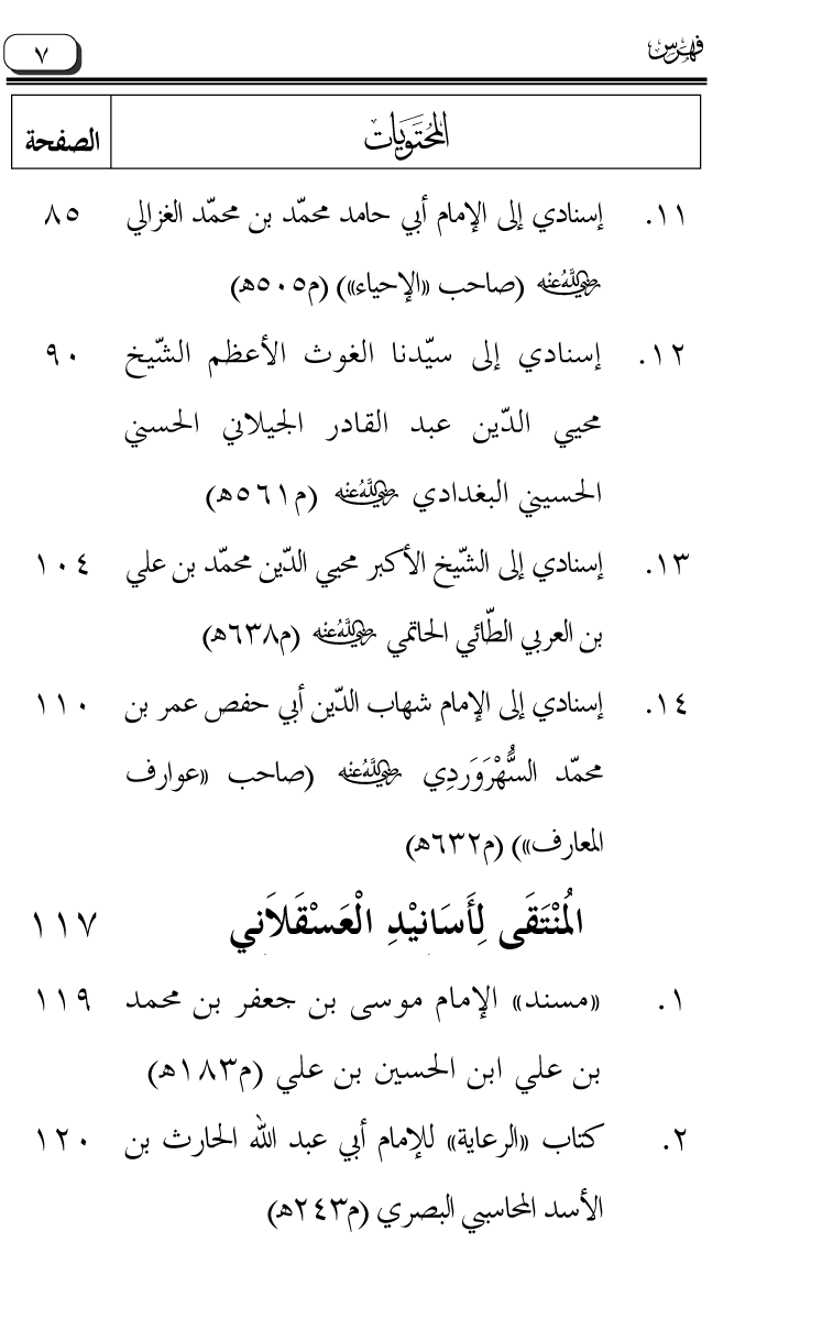 Al-Muntaqa li Asanid al-‘Asqalani ila A’imma al-Tasawwuf wa al-‘Ilm al-Rabbani