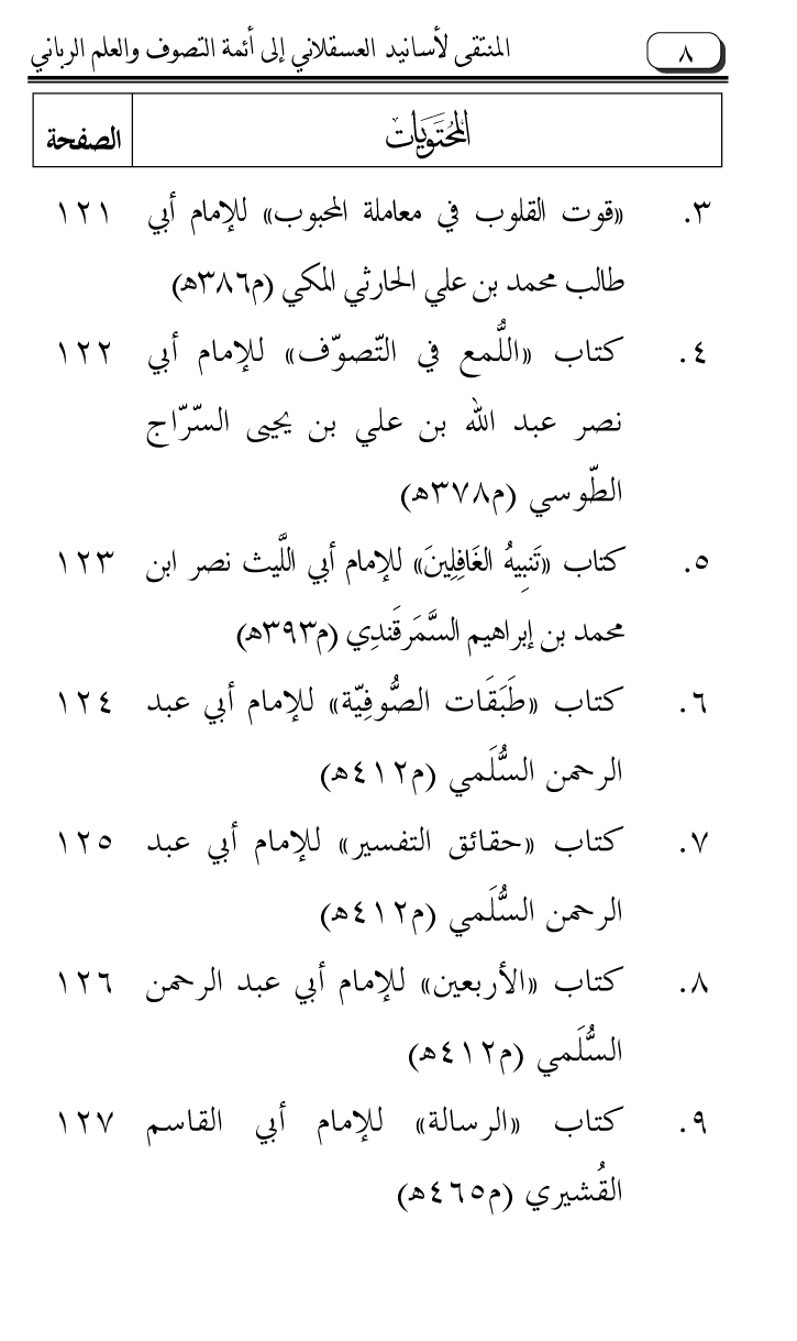 Al-Muntaqa li Asanid al-‘Asqalani ila A’imma al-Tasawwuf wa al-‘Ilm al-Rabbani