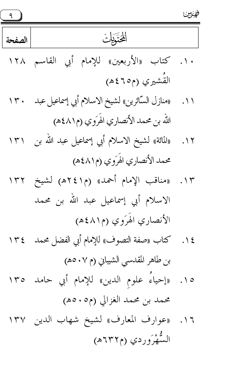 Al-Muntaqa li Asanid al-‘Asqalani ila A’imma al-Tasawwuf wa al-‘Ilm al-Rabbani