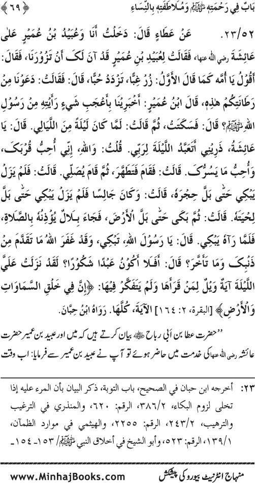 Jami‘ Khalq par Huzur Nabi Akram (PBUH) ki Rahmat wa Shafqat