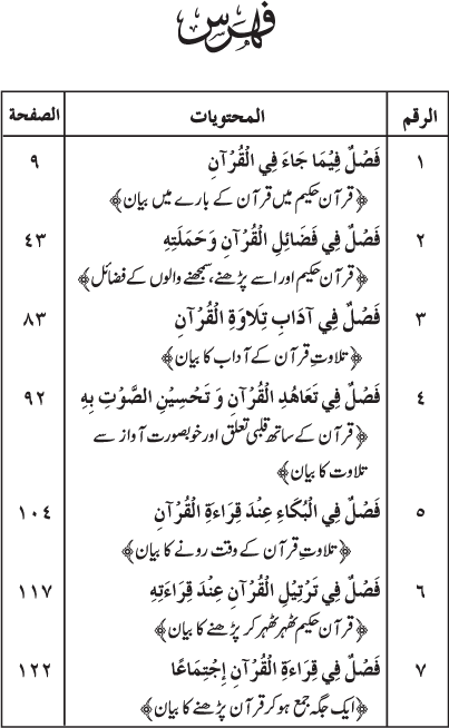 Al-‘Irfan fi Faza’il wa Aadab al-Qur’an