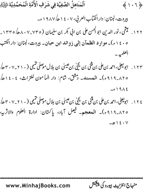 Ummat-e-Muhammadiyya ka Sharaf awr Fazilat