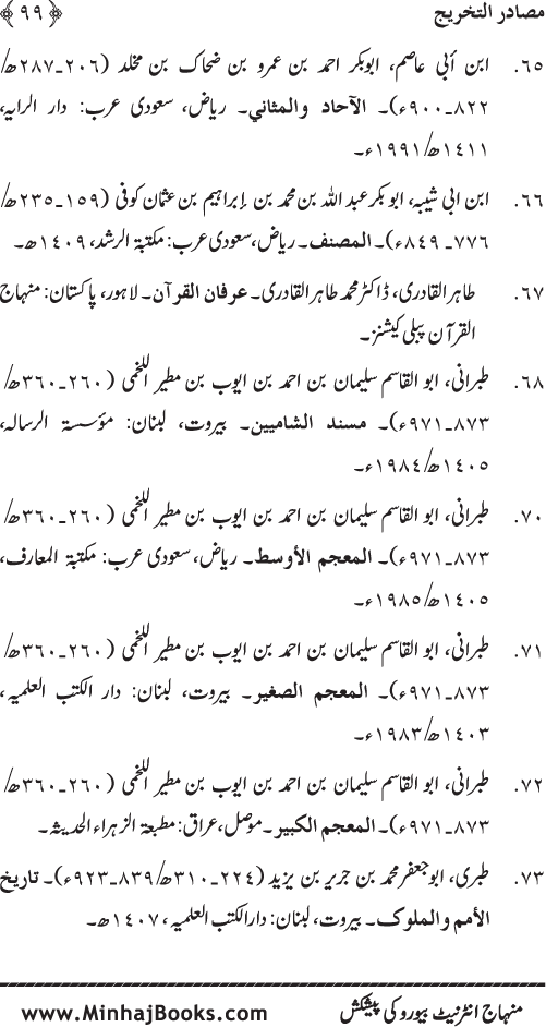 Ummat-e-Muhammadiyya ka Sharaf awr Fazilat