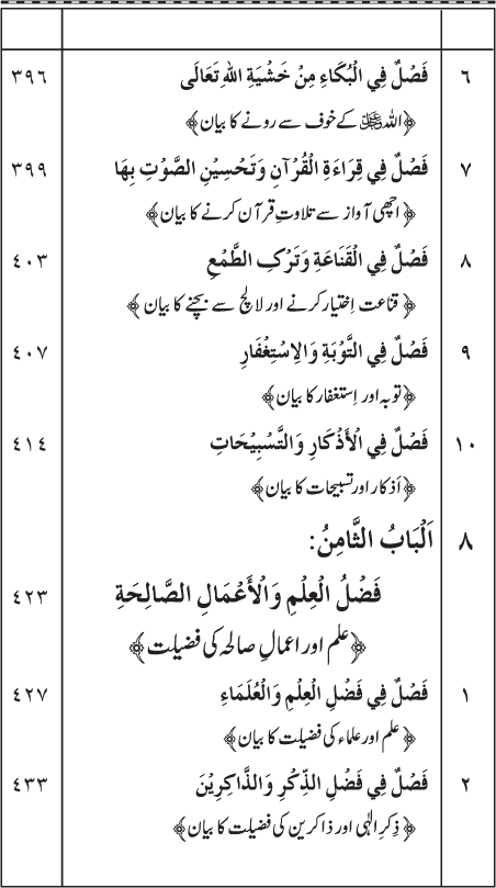 Al-Minhaj al-Sawi min al-Hadith al-Nabawi