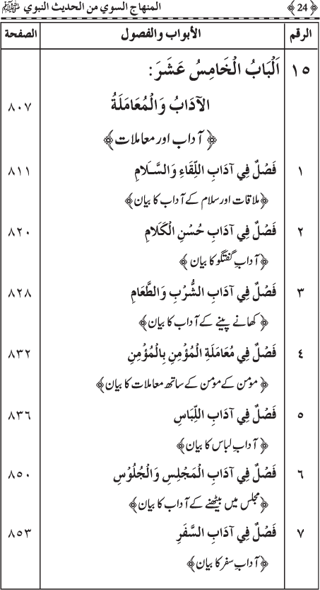 Al-Minhaj al-Sawi min al-Hadith al-Nabawi