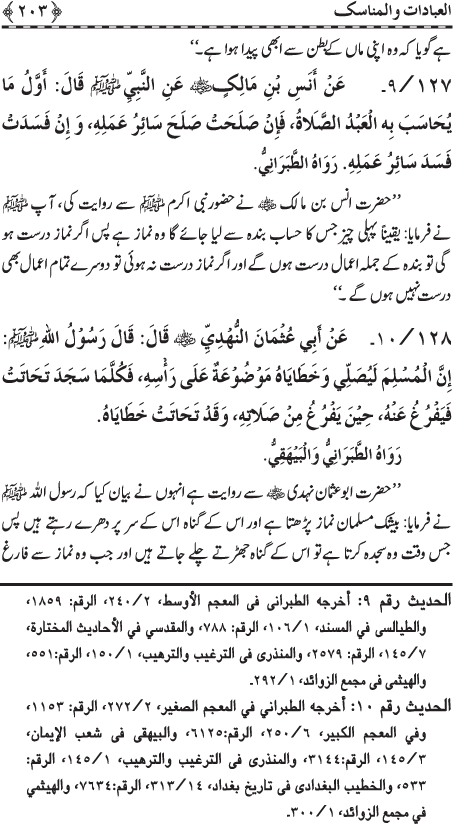 The Straight Road from the Prophetic Traditions