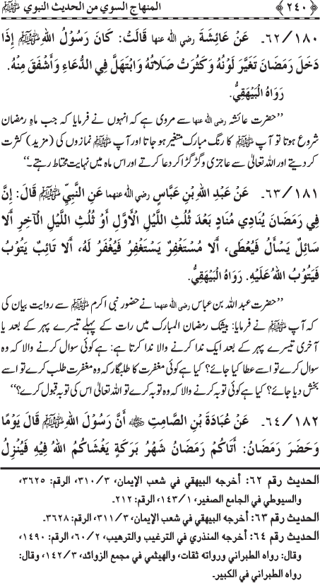 The Straight Road from the Prophetic Traditions