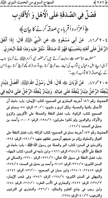 The Straight Road from the Prophetic Traditions