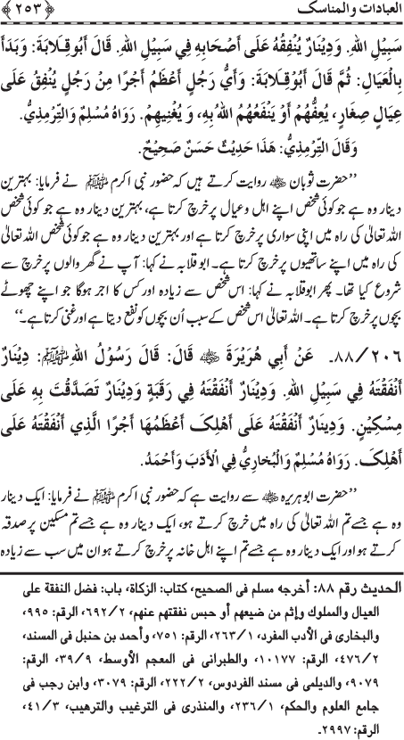 The Straight Road from the Prophetic Traditions
