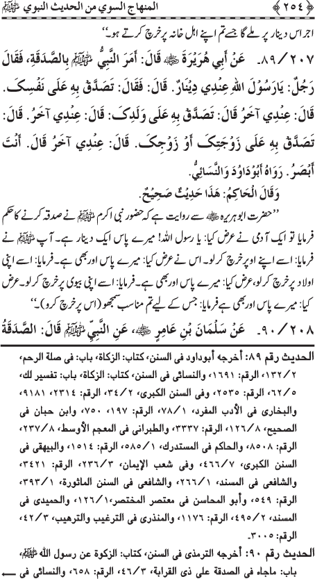 The Straight Road from the Prophetic Traditions
