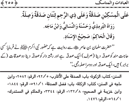 The Straight Road from the Prophetic Traditions
