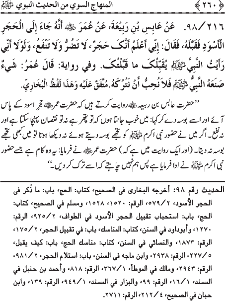 The Straight Road from the Prophetic Traditions