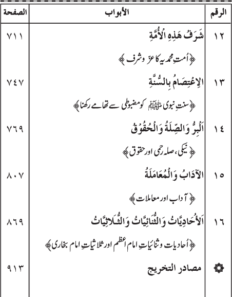 Al-Minhaj al-Sawi min al-Hadith al-Nabawi