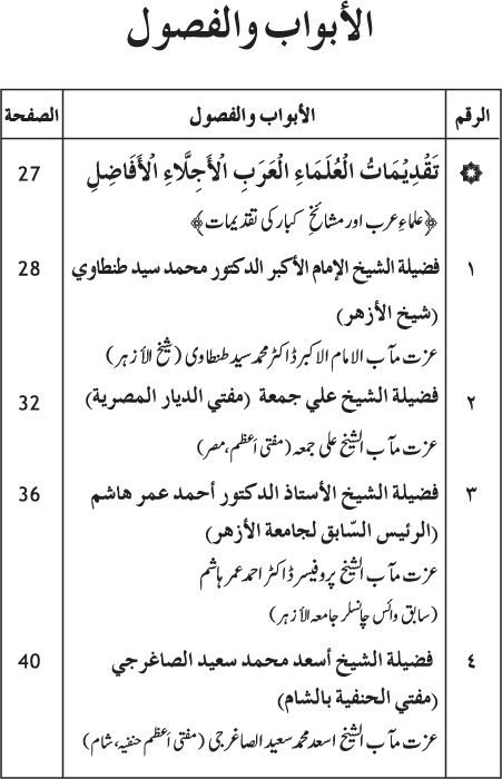 Al-Minhaj al-Sawi min al-Hadith al-Nabawi