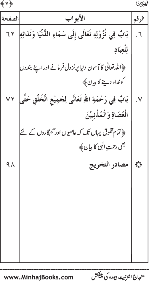 Rahmat-e-Ilahi par Iman Afroz Ahadith Mubaraka ka Majmu‘a