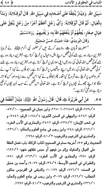 Insani Huquq-o-Aadab: Ahadith-e-Nabawi ki Rawshani main