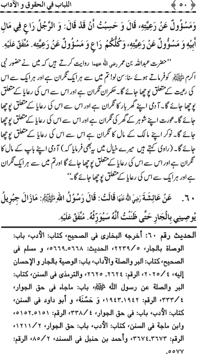 Insani Huquq-o-Aadab: Ahadith-e-Nabawi ki Rawshani main