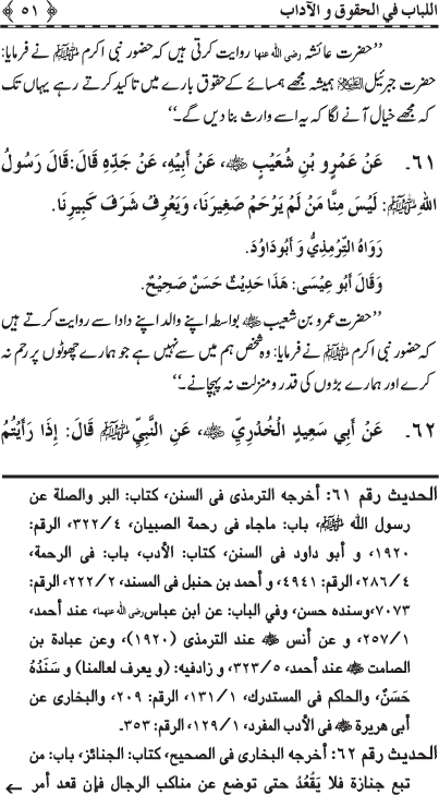 Insani Huquq-o-Aadab: Ahadith-e-Nabawi ki Rawshani main