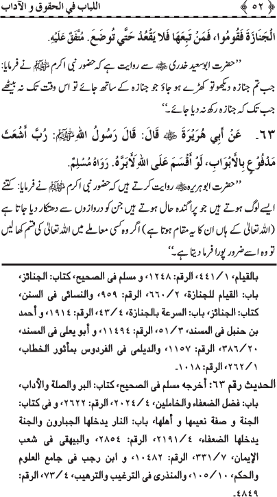 Insani Huquq-o-Aadab: Ahadith-e-Nabawi ki Rawshani main