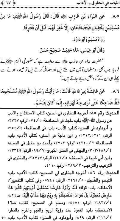 Insani Huquq-o-Aadab: Ahadith-e-Nabawi ki Rawshani main