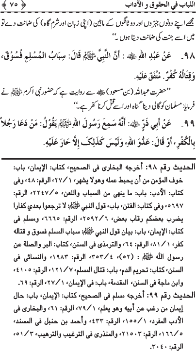 Insani Huquq-o-Aadab: Ahadith-e-Nabawi ki Rawshani main